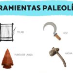 Características del Paleolítico: armas, hacha de mano y más.