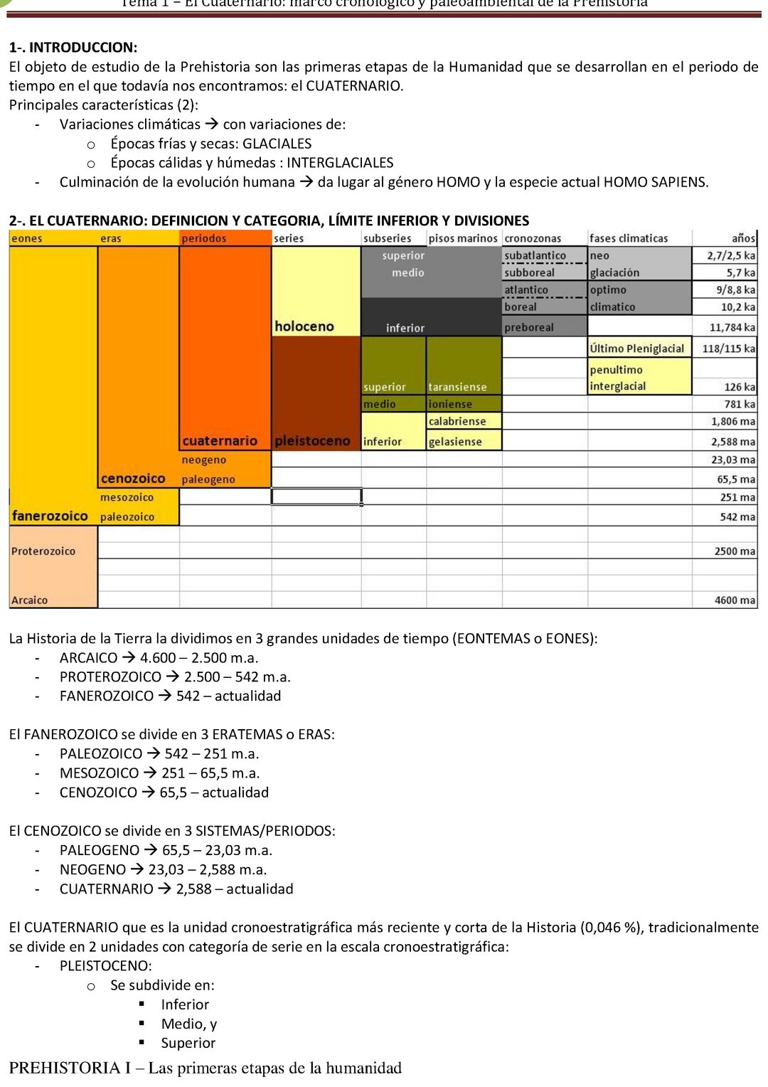 el-cuaternario-marco-cronol-gico-y-paleoambiental-de-la-prehistoria