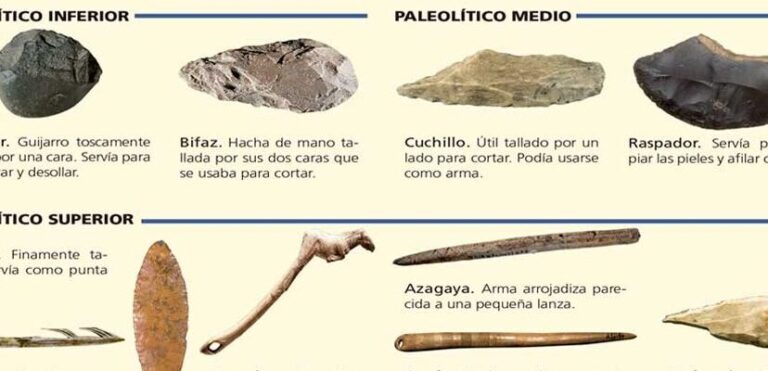 Información sobre las armas en la prehistoria: un análisis completo