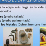 Prehistoria en la Península Ibérica: sus etapas para niños